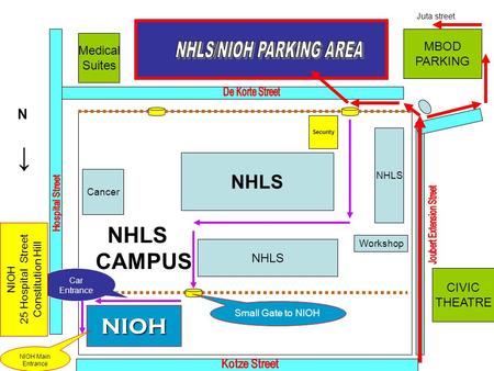 NHLS CAMPUS Medical Suites NHLS Security NHLS Cancer NHLS Workshop NIOH MBOD PARKING CIVIC THEATRE Small Gate to NIOH Car Entrance NIOH Main Entrance NIOH.