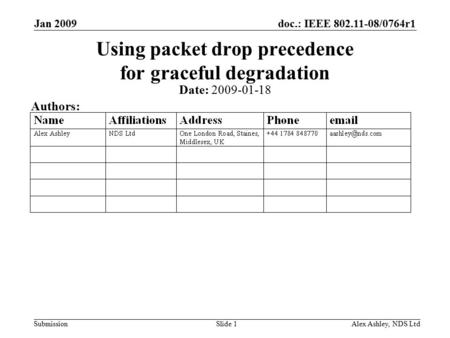 Doc.: IEEE 802.11-08/0764r1 Submission Jan 2009 Alex Ashley, NDS LtdSlide 1 Using packet drop precedence for graceful degradation Date: 2009-01-18 Authors: