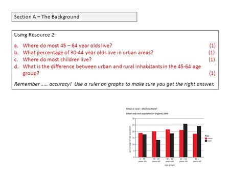 Section A – The Background Using Resource 2: a.Where do most 45 – 64 year olds live? (1) b.What percentage of 30-44 year olds live in urban areas? (1)