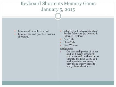 Keyboard Shortcuts Memory Game January 5, 2015 I can create a table in word. I can access and practice various shortcuts. What is the keyboard shortcut.
