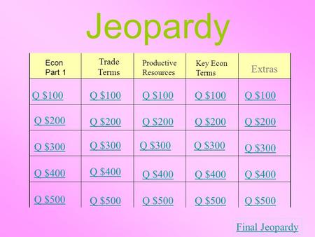 Jeopardy Trade Terms Productive Resources Key Econ Terms Extras Q $100 Q $200 Q $300 Q $400 Q $500 Q $100 Q $200 Q $300 Q $400 Q $500 Final Jeopardy Econ.