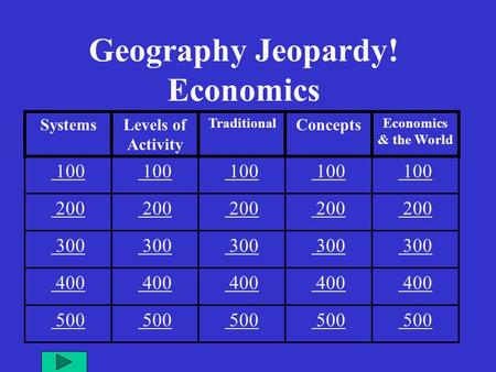 SystemsLevels of Activity Traditional Concepts Economics & the World 100 200 300 400 500 Geography Jeopardy! Economics.