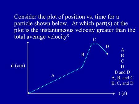 Consider the plot of position vs. time for a particle shown below. At which part(s) of the plot is the instantaneous velocity greater than the total average.