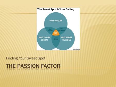 Finding Your Sweet Spot.  Passion is more than an emotion  Passion + Purpose = Ministry  Passion can be either destructive or exponentially productive.