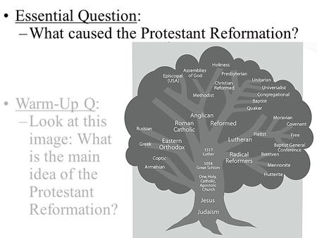 Essential Question: –What caused the Protestant Reformation? Warm-Up Q: –Look at this image: What is the main idea of the Protestant Reformation?