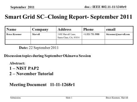 Doc.: IEEE 802.11-11/1340r0 Submission September 2011 Bruce Kraemer, MarvellSlide 1 Smart Grid SC–Closing Report- September 2011 Date: 22 September 2011.