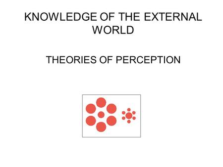 KNOWLEDGE OF THE EXTERNAL WORLD THEORIES OF PERCEPTION.