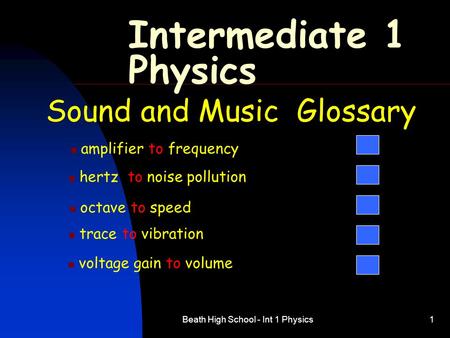 Beath High School - Int 1 Physics1 Intermediate 1 Physics Sound and Music Glossary amplifier to frequency hertz to noise pollution octave to speed trace.