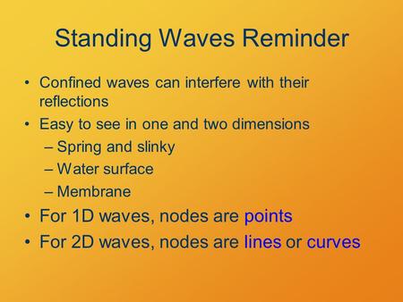 Standing Waves Reminder Confined waves can interfere with their reflections Easy to see in one and two dimensions –Spring and slinky –Water surface –Membrane.