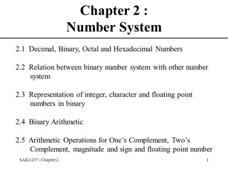 SAK3207 - Chapter 21 Chapter 2 : Number System 2.1 Decimal, Binary, Octal and Hexadecimal Numbers 2.2 Relation between binary number system with other.