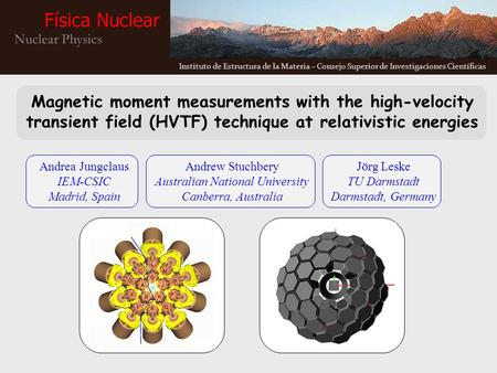 Magnetic moment measurements with the high-velocity transient field (HVTF) technique at relativistic energies Andrea Jungclaus IEM-CSIC Madrid, Spain Andrew.
