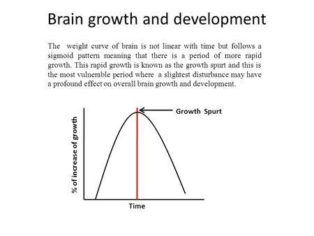 Brain growth and development The weight curve of brain is not linear with time but follows a sigmoid pattern meaning that there is a period of more rapid.