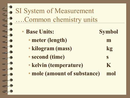 SI System of Measurement ….Common chemistry units