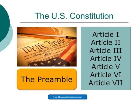 The U.S. Constitution Article I Article II Article III Article IV Article V Article VI Article VII The Preamble www.bluecerealeducation.com.