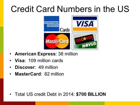 Credit Card Numbers in the US