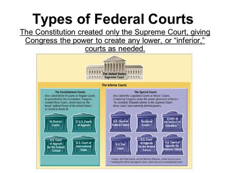 Types of Federal Courts The Constitution created only the Supreme Court, giving Congress the power to create any lower, or “inferior,” courts as needed.