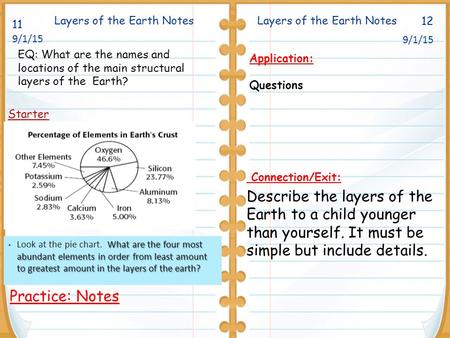 EQ: What are the names and locations of the main structural layers of the Earth? Layers of the Earth Notes 12 Starter Layers of the Earth Notes 9/1/15.