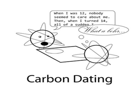 Carbon Dating The age of a formerly living thing can be determined by carbon dating As soon as a living organism dies, it stops taking in new carbon.
