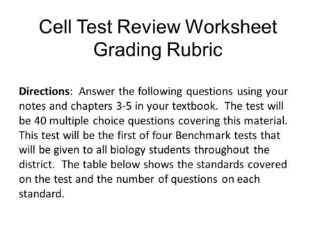 Cell Test Review Worksheet Grading Rubric Directions: Answer the following questions using your notes and chapters 3-5 in your textbook. The test will.