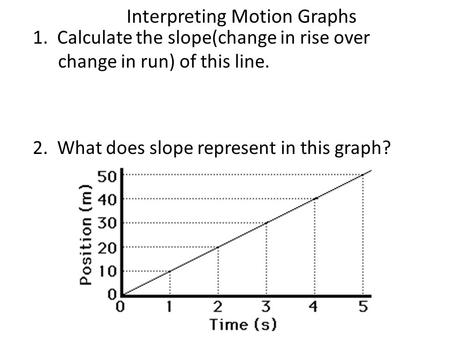 Interpreting Motion Graphs