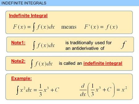 INDEFINITE INTEGRALS Indefinite Integral Note1:is traditionally used for an antiderivative of is called an indefinite integral Note2: Example: