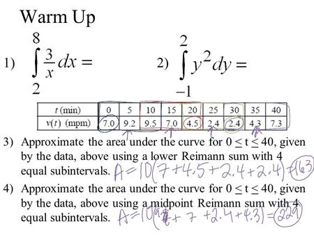 Warm Up 1) 2) 3)Approximate the area under the curve for 0 < t < 40, given by the data, above using a lower Reimann sum with 4 equal subintervals. 4)Approximate.