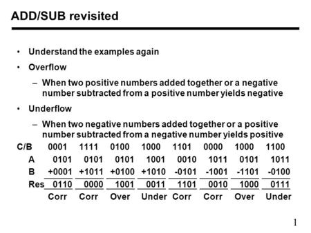 1 Understand the examples again Overflow –When two positive numbers added together or a negative number subtracted from a positive number yields negative.