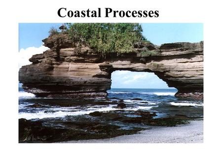 Coastal Processes. Oscillatory and Translatory Motion Translatory motion re-suspends sediment.