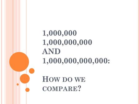 1,000,000 1,000,000,000 AND 1,000,000,000,000: H OW DO WE COMPARE ?