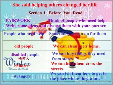 She said helping others changed her life. Section 1 Before You Read PAIRWORK Think of people who need help. Write some ideas and discuss them with your.
