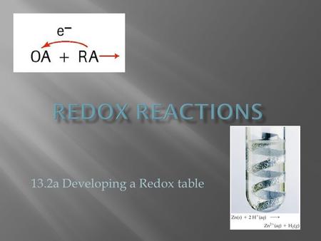 13.2a Developing a Redox table.  the relative reactivity of metals can be used to determine which redox reactions are spontaneous In all redox reactions,