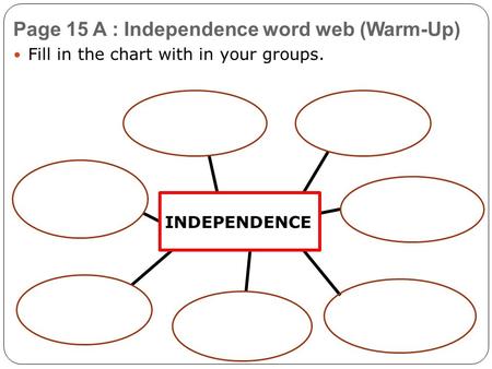 Page 15 A : Independence word web (Warm-Up) Fill in the chart with in your groups. INDEPENDENCE.