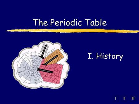 IIIIII The Periodic Table I. History. A. Mendeleev zDmitri Mendeleev (1869, Russian) yOrganized elements by increasing atomic mass. yElements with similar.