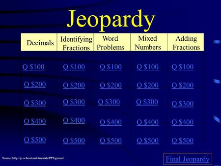 Jeopardy Decimals Identifying Fractions Word Problems Mixed Numbers Adding Fractions Q $100 Q $200 Q $300 Q $400 Q $500 Q $100 Q $200 Q $300 Q $400 Q.