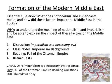Formation of the Modern Middle East Essential Question: What does nationalism and imperialism mean, and how did these factors impact the Middle East in.