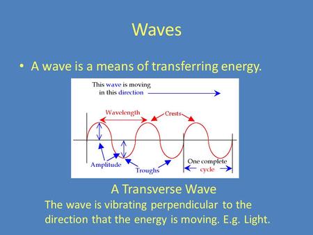 Waves A wave is a means of transferring energy. A Transverse Wave The wave is vibrating perpendicular to the direction that the energy is moving. E.g.