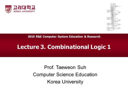 Lecture 3. Combinational Logic 1 Prof. Taeweon Suh Computer Science Education Korea University 2010 R&E Computer System Education & Research.