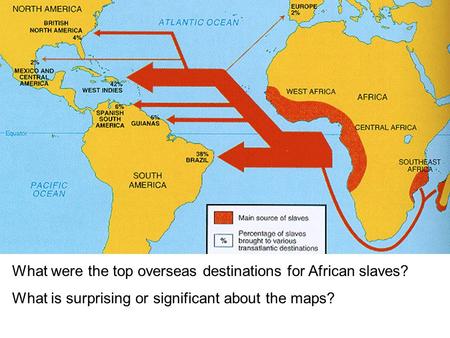 What were the top overseas destinations for African slaves?