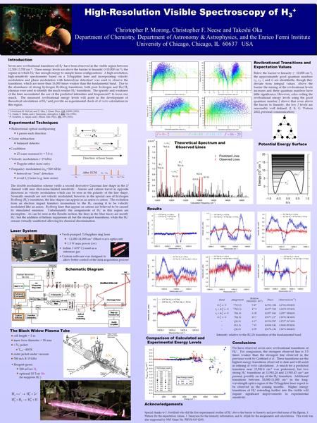High-Resolution Visible Spectroscopy of H 3 + Christopher P. Morong, Christopher F. Neese and Takeshi Oka Department of Chemistry, Department of Astronomy.