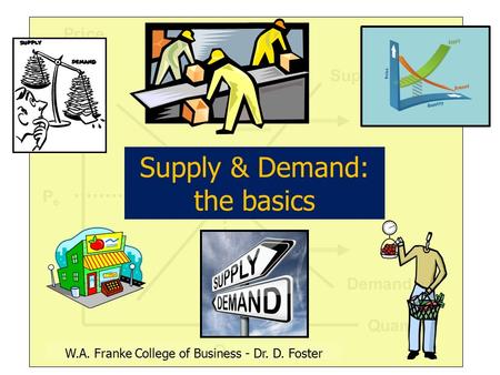Supply Demand Quantity Price PePe QeQe W.A. Franke College of Business - Dr. D. Foster Supply & Demand: the basics.