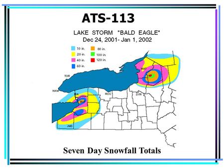 ATS-113 Seven Day Snowfall Totals. Fronts Arise because different air masses don’t mix readily –When two air masses come in contact, they retain their.