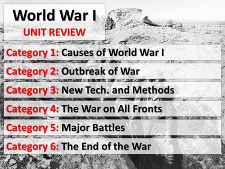World War I Unit Review Category 1: Causes of World War I