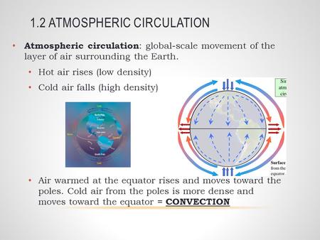 1.2 ATMOSPHERIC CIRCULATION Atmospheric circulation : global-scale movement of the layer of air surrounding the Earth. Hot air rises (low density) Cold.