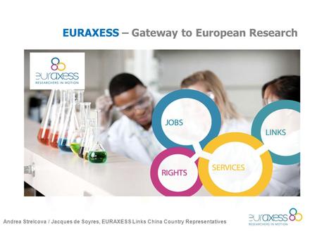 EURAXESS – Gateway to European Research Andrea Strelcova / Jacques de Soyres, EURAXESS Links China Country Representatives.
