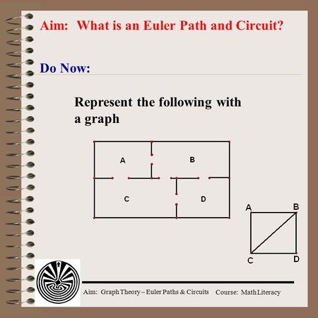 Aim: What is an Euler Path and Circuit?