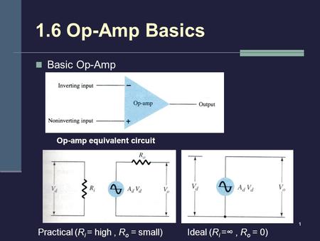 1 1.6 Op-Amp Basics Basic Op-Amp Op-amp equivalent circuit Practical (R i = high, R o = small)Ideal (R i =∞, R o = 0)