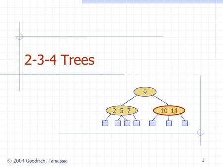 © 2004 Goodrich, Tamassia 1 2-3-4 Trees 9 10 14 2 5 7.