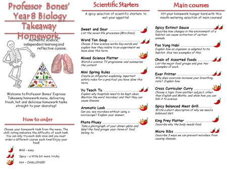 Authentic science, independent learning and reflective cuisine. Welcome to Professor Bones’ Express Takeaway homework menu, delivering fresh, hot and delicious.