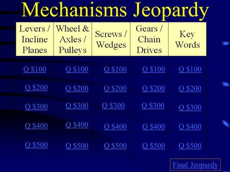 Mechanisms Jeopardy Q $100 Q $200 Q $300 Q $400 Q $500 Q $100 Q $200 Q $300 Q $400 Q $500 Final Jeopardy.