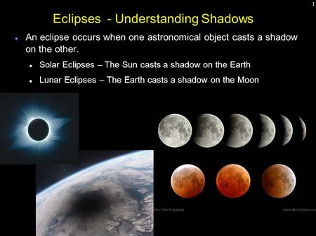 1 Eclipses - Understanding Shadows An eclipse occurs when one astronomical object casts a shadow on the other. Solar Eclipses – The Sun casts a shadow.